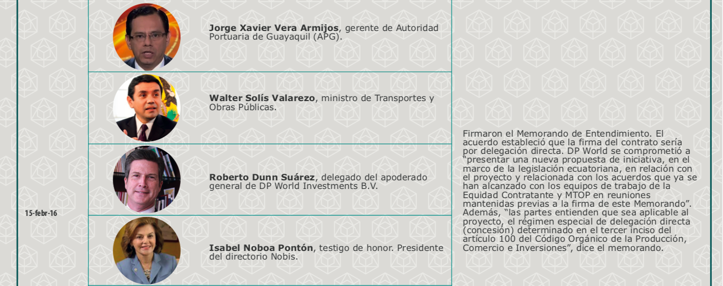 Screen Shot 2019-04-01 at 11.53.47