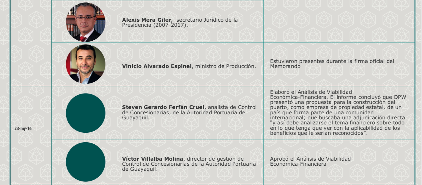 Screen Shot 2019-04-01 at 11.54.08