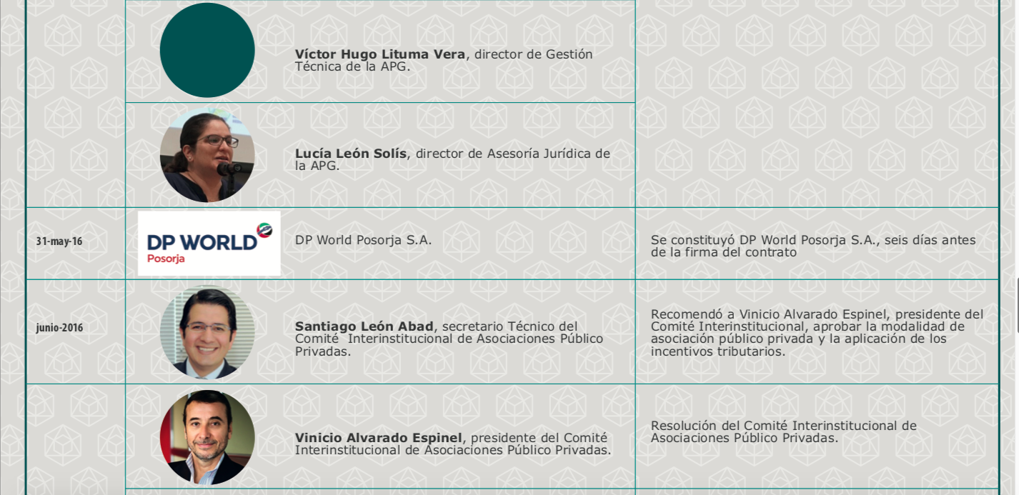 Screen Shot 2019-04-01 at 11.55.18