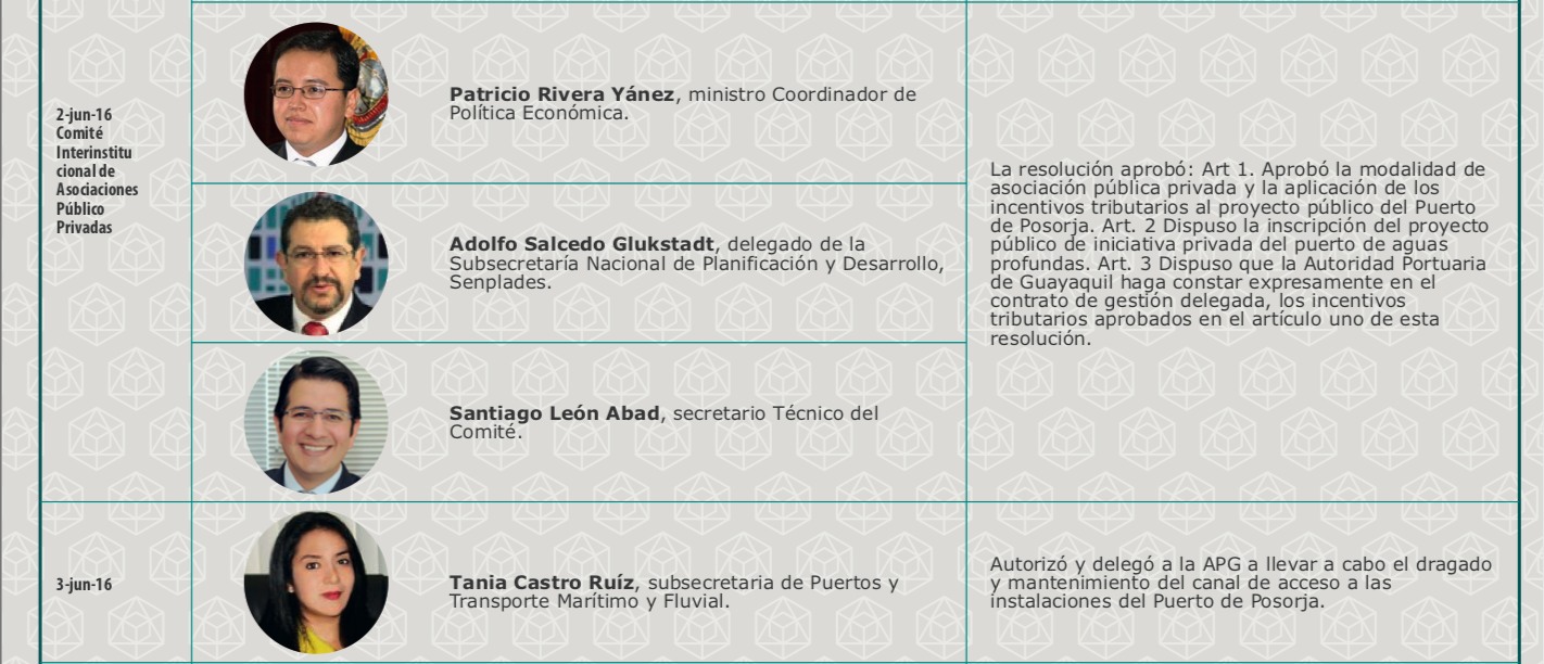 Screen Shot 2019-04-01 at 11.55.39